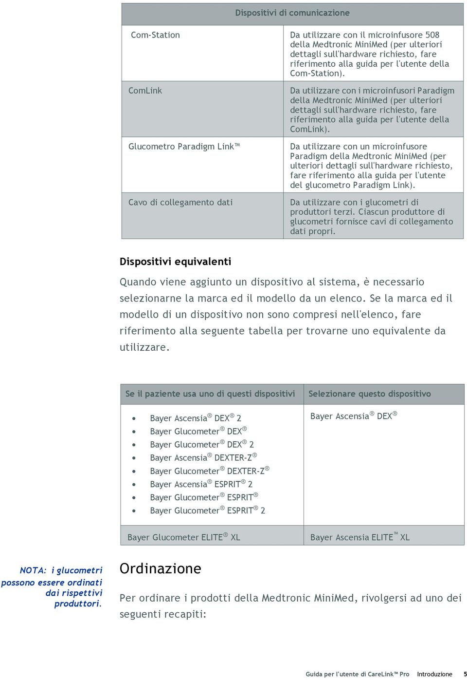 ComLink Glucometro Paradigm Link Cavo di collegamento dati Da utilizzare con i microinfusori Paradigm della Medtronic MiniMed (per ulteriori dettagli sull'hardware richiesto, fare riferimento alla