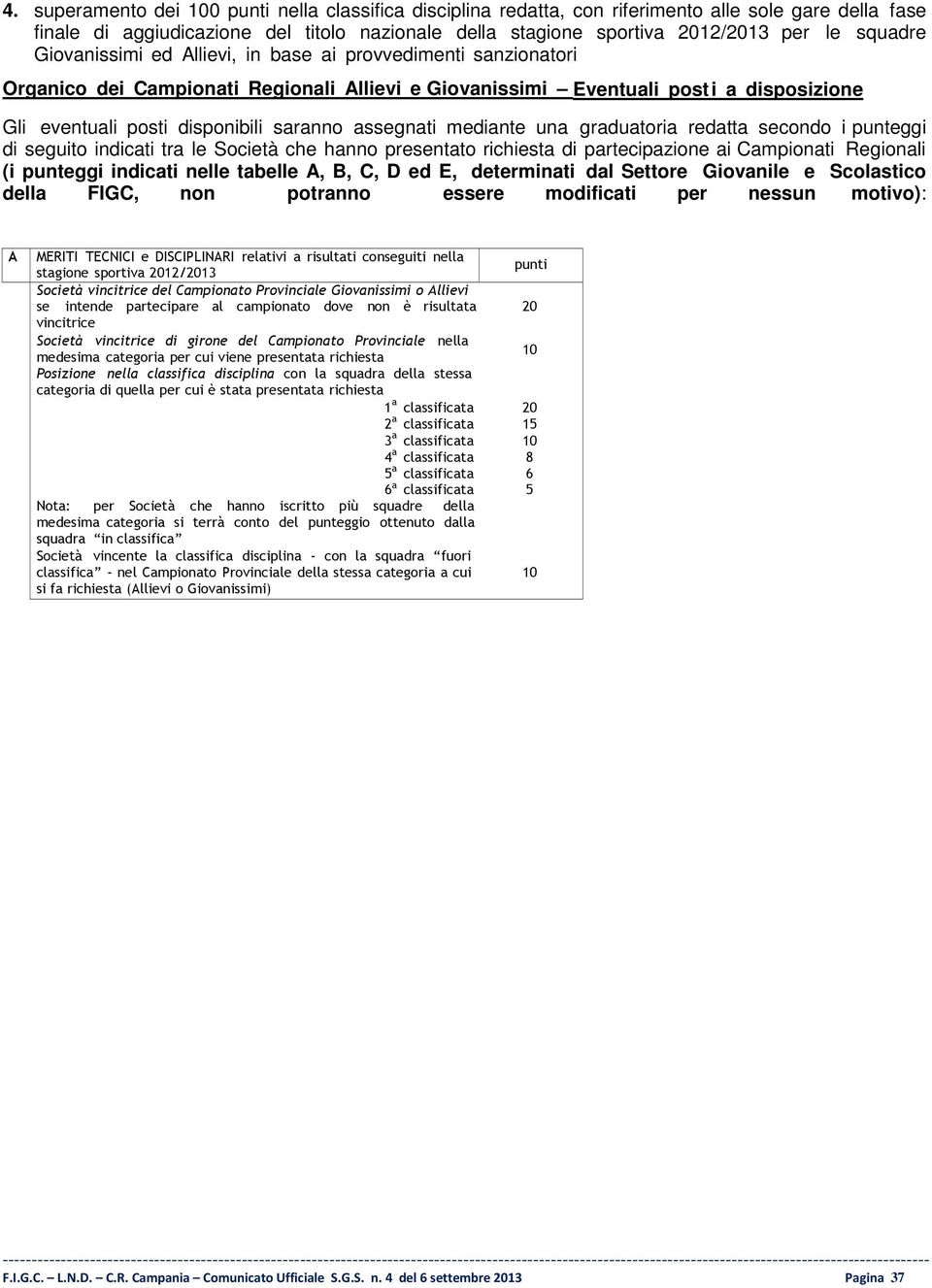 assegnati mediante una graduatoria redatta secondo i punteggi di seguito indicati tra le Società che hanno presentato richiesta di partecipazione ai Campionati Regionali (i punteggi indicati nelle
