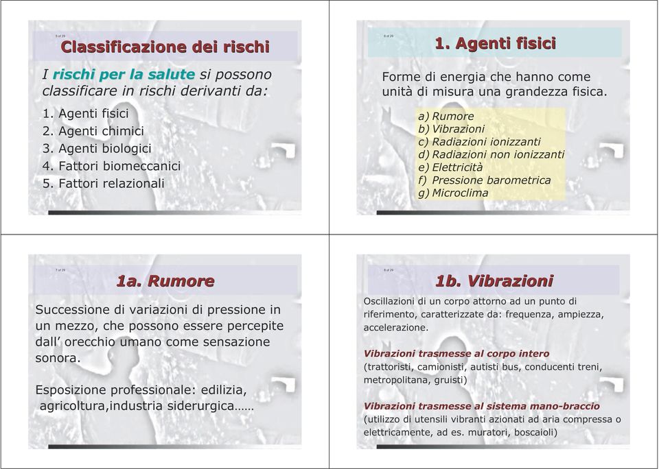 a) Rumore b) Vibrazioni c) Radiazioni ionizzanti d) Radiazioni non ionizzanti e) Elettricità f) Pressione barometrica g) Microclima 7 of 29 1a.