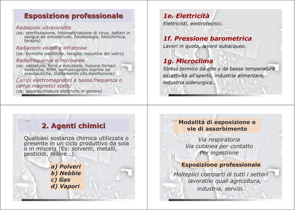 analitiche, terapia, industria del vetro) Radiofrequenze e microonde (es: saldatura, forni a induzione, fusione,fornaci elettriche, RMN, comunicazioni marine ed areonautiche, trattamento