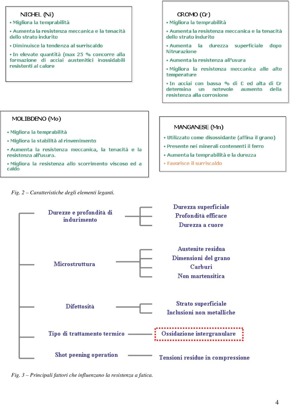 3 Principali fattori che