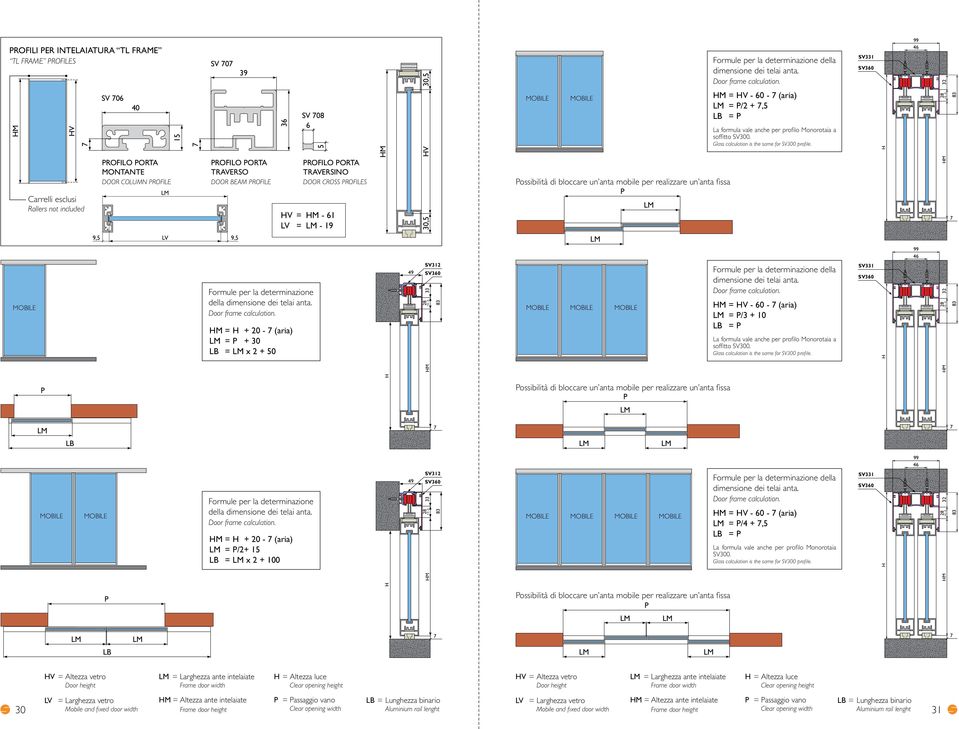 Door frame calculation.