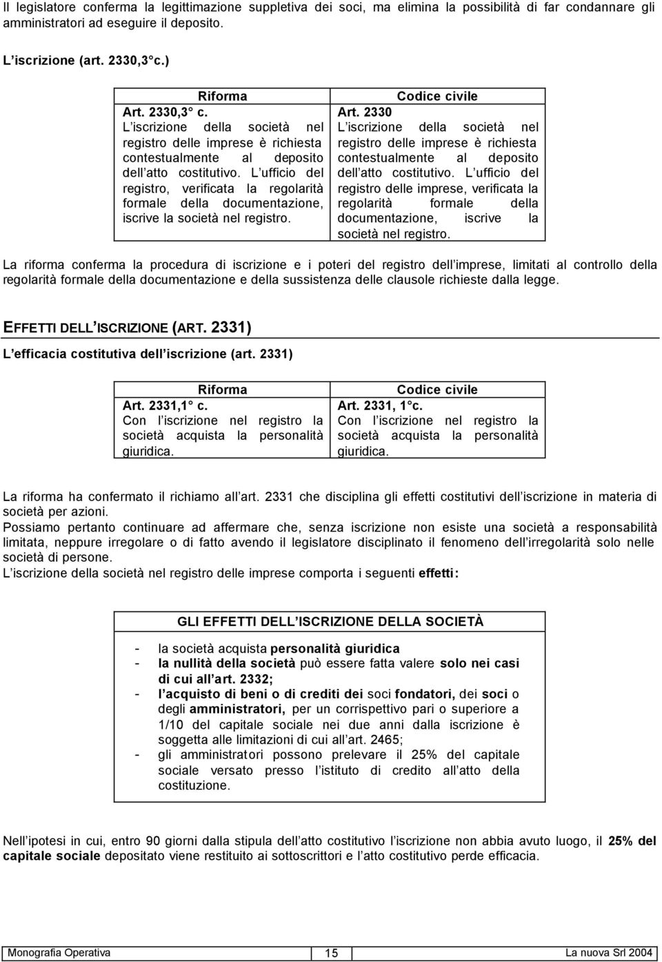 L ufficio del registro, verificata la regolarità formale della documentazione, iscrive la società nel registro. Art.