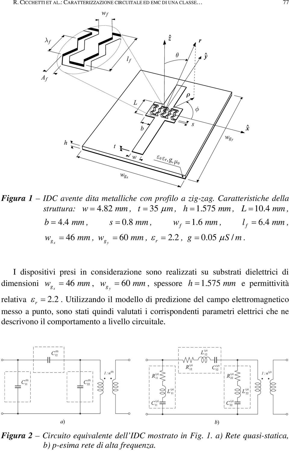 g x g y r I dispositivi presi in considerazione sono realizzati su substrati dielettrici di dimensioni w 46 mm, w 60 mm, spessore h 1.575 mm e permittività g x g y relativa r 2.