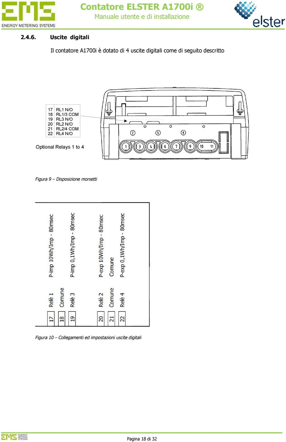 seguito descritto 17 RL1 N/O 18 RL1/3 COM 19 RL3 N/O 20 RL2 N/O 21 RL2/4