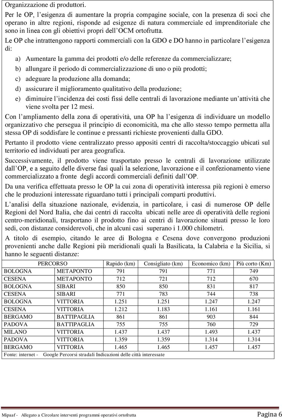 con gli obiettivi propri dell OCM ortofrutta.