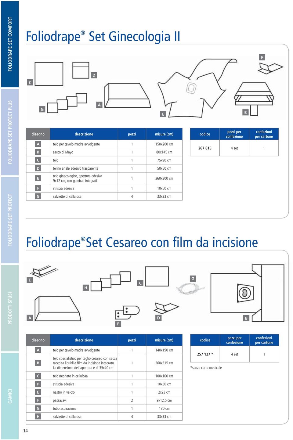 esareo con film da incisione E H G A F disegno descrizione pezzi misure (cm) A telo per tavolo madre avvolgente 1 140x190 cm telo specialistico per taglio cesareo con sacca raccolta liquidi e fi lm