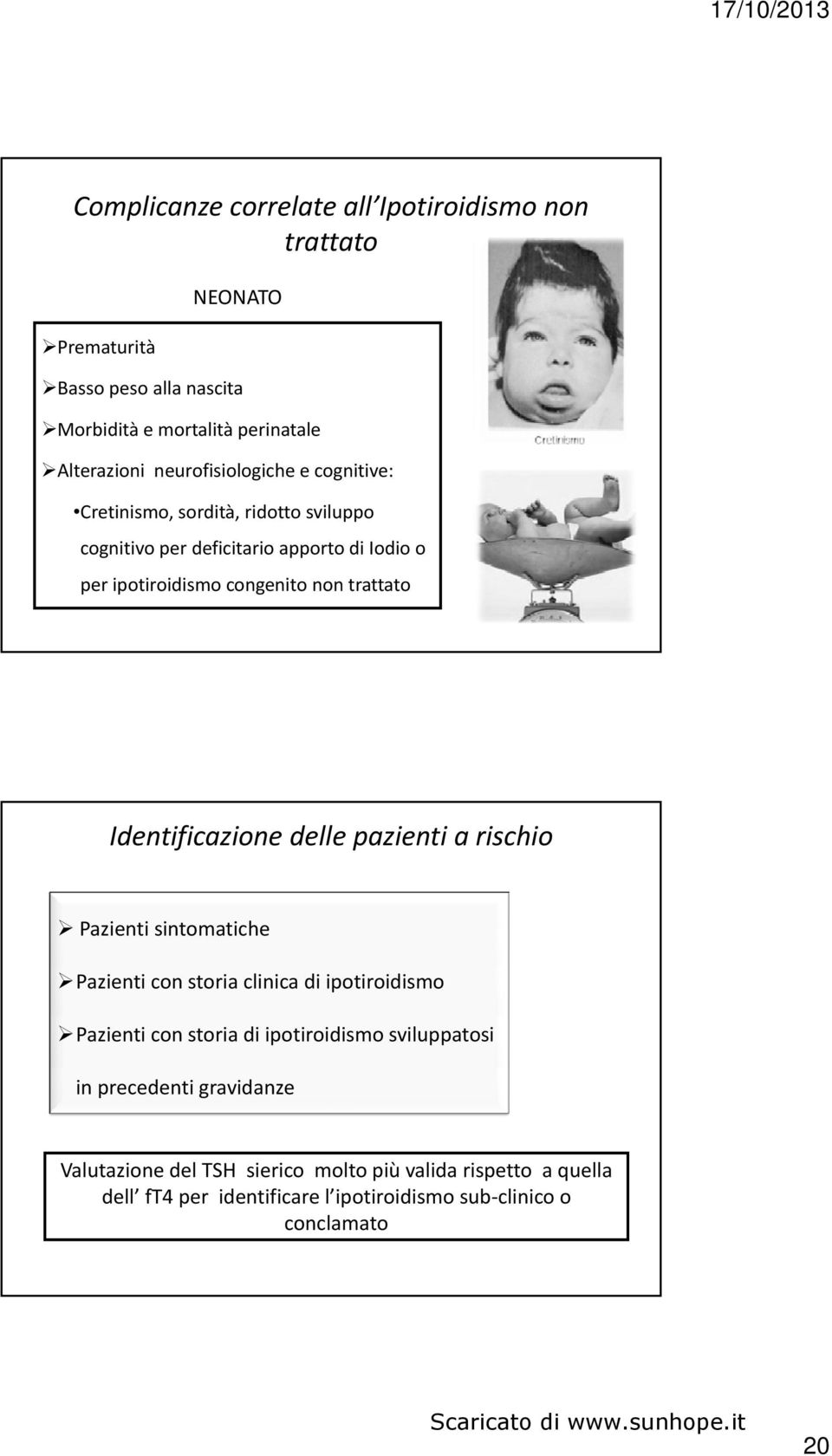 trattato Identificazione delle pazienti a rischio Pazienti sintomatiche Pazienti con storia clinica di ipotiroidismo Pazienti con storia di