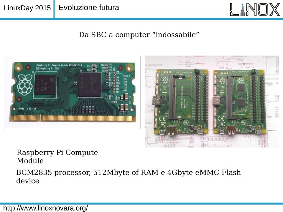 Compute Module BCM2835 processor,