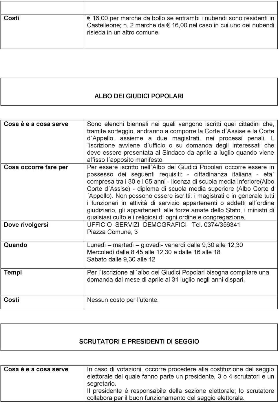 nei processi penali. L iscrizione avviene d ufficio o su domanda degli interessati che deve essere presentata al Sindaco da aprile a luglio quando viene affisso l apposito manifesto.