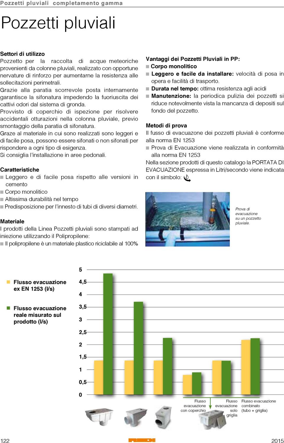 Provvisto di coperchio di ispezione per risolvere accidentali otturazioni nella colonna pluviale, previo smontaggio della paratia di sifonatura.