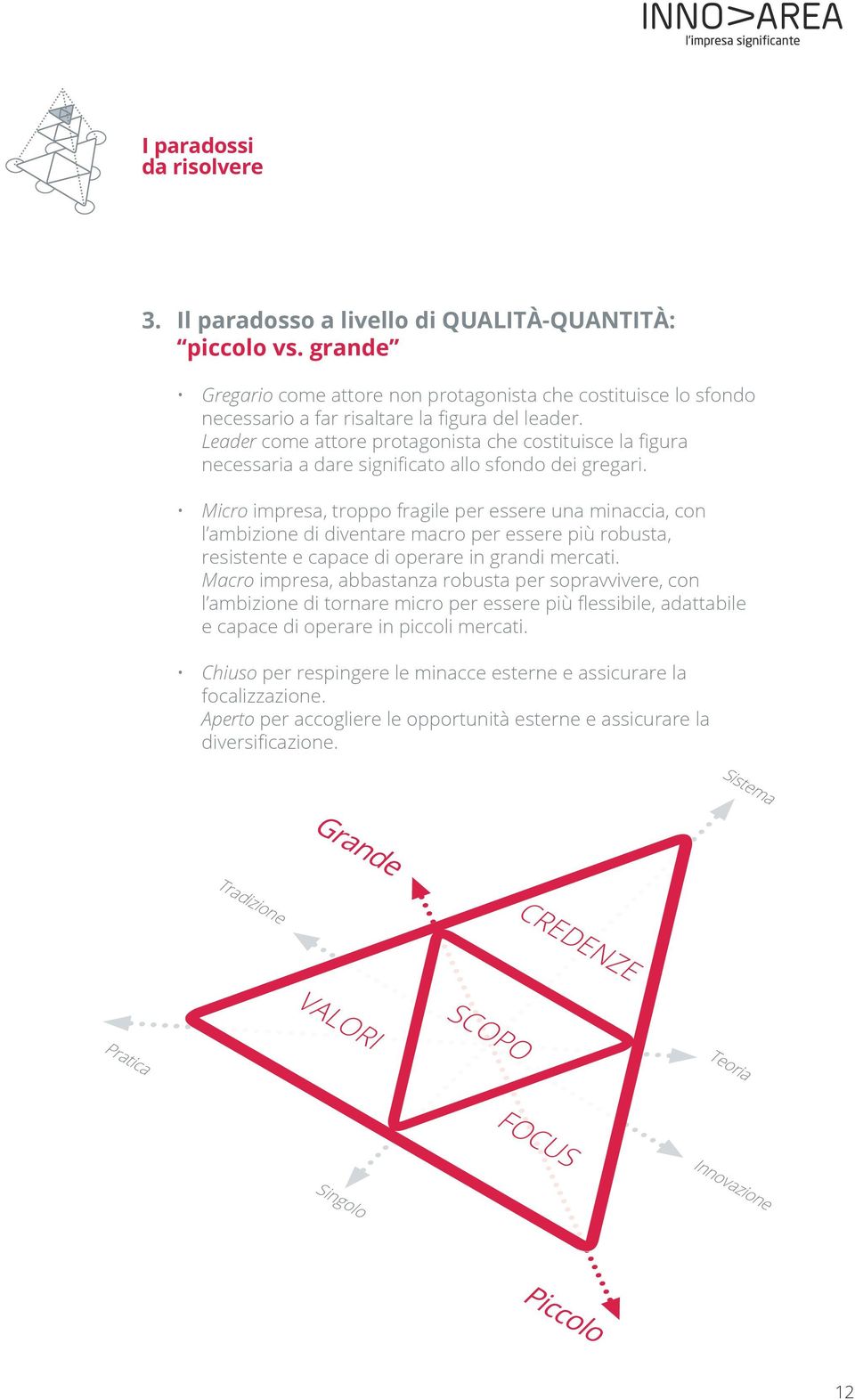 Leader come attore protagonista che costituisce la figura necessaria a dare significato allo sfondo dei gregari.