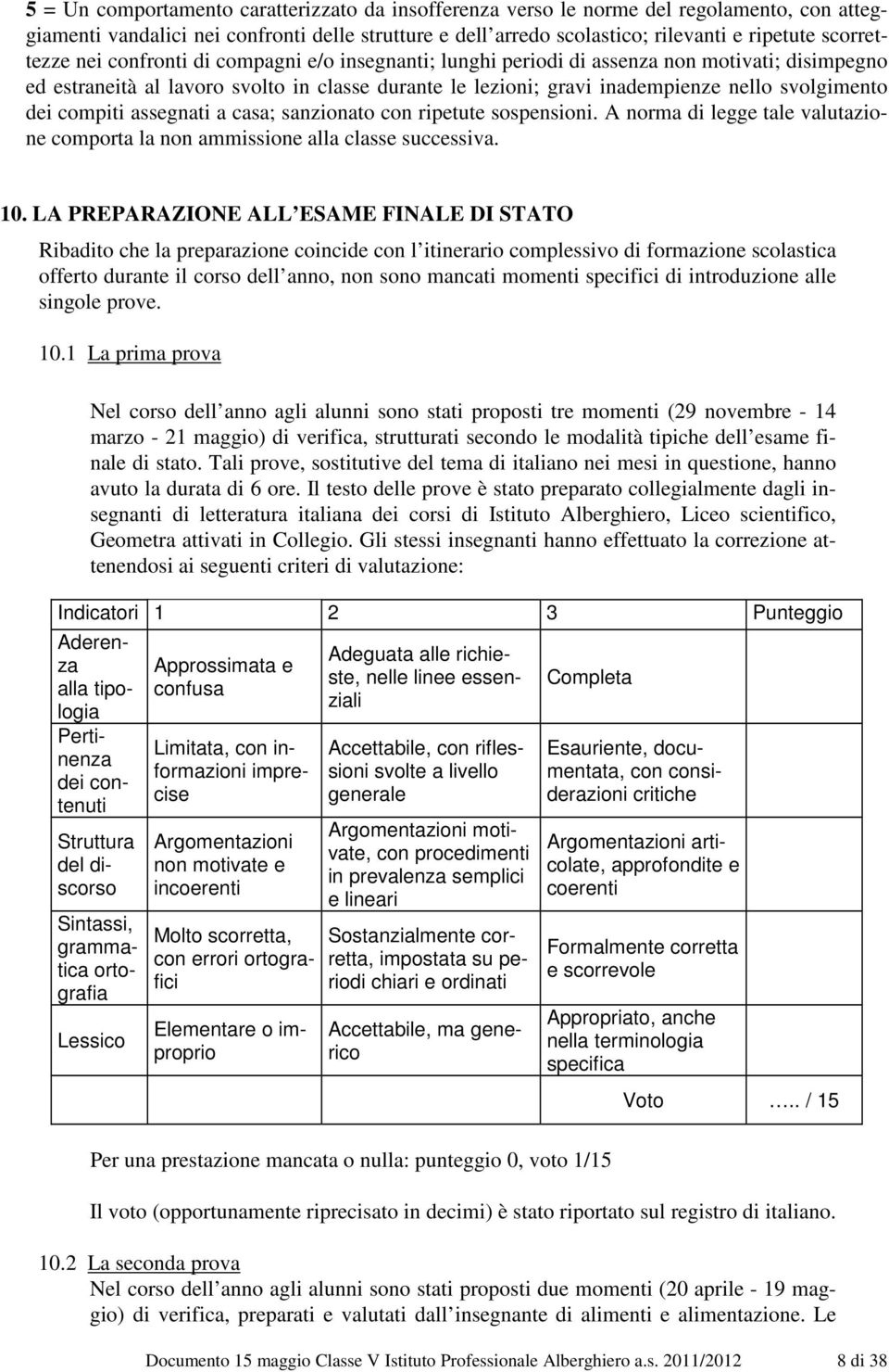 svolgimento dei compiti assegnati a casa; sanzionato con ripetute sospensioni. A norma di legge tale valutazione comporta la non ammissione alla classe successiva. 10.