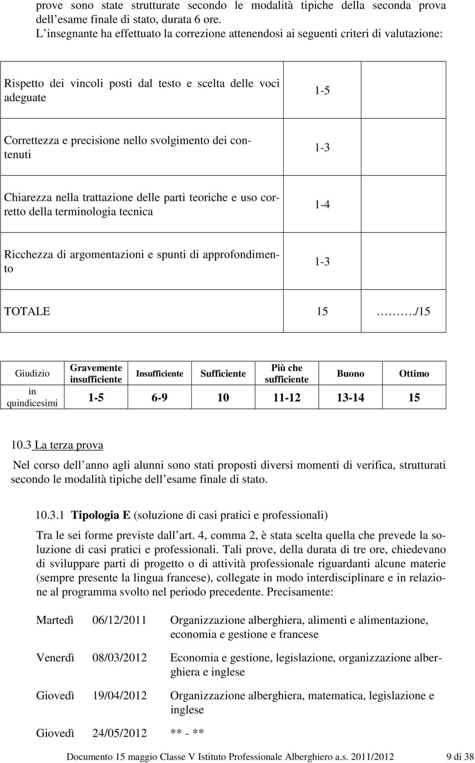 svolgimento dei contenuti 1-3 Chiarezza nella trattazione delle parti teoriche e uso corretto della terminologia tecnica 1-4 Ricchezza di argomentazioni e spunti di approfondimento 1-3 TOTALE 15.