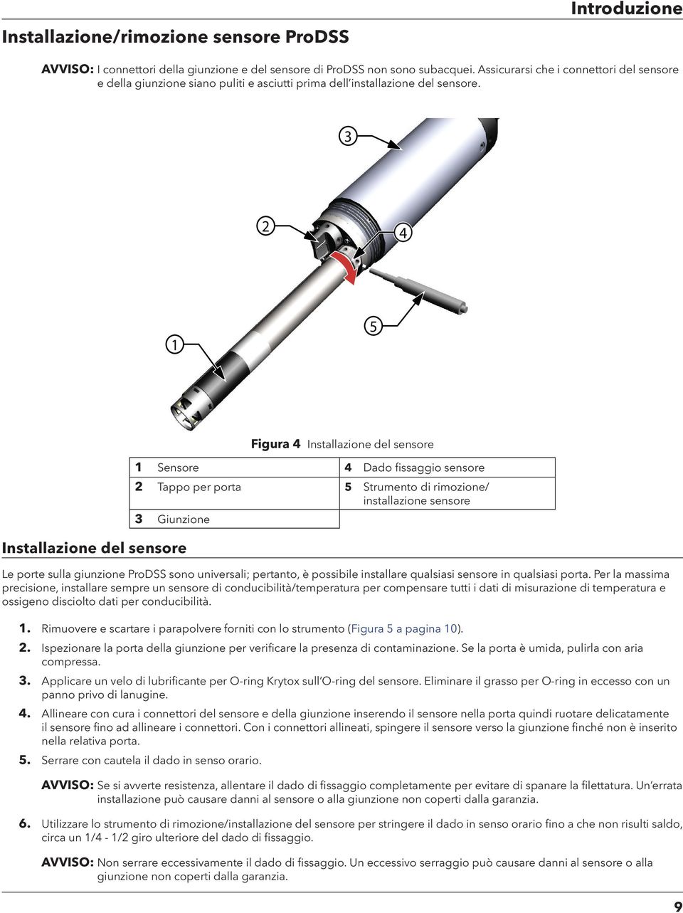 3 2 4 1 5 Installazione del sensore Figura 4 Installazione del sensore 1 Sensore 4 Dado fissaggio sensore 2 Tappo per porta 5 Strumento di rimozione/ installazione sensore 3 Giunzione Le porte sulla