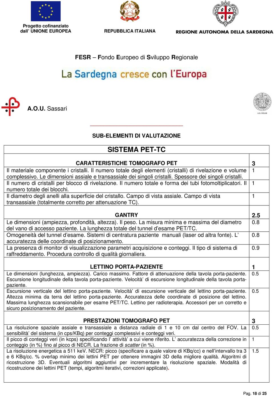 Il 1 numero totale dei blocchi. Il diametro degli anelli alla superficie del cristallo. Campo di vista assiale. Campo di vista 1 transassiale (totalmente corretto per attenuazione TC). GANTRY 2.