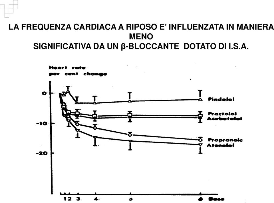 MANIERA MENO SIGNIFICATIVA