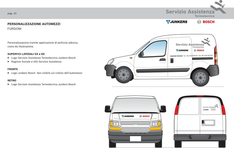 SUPERFICI LATERALI SX e DX Ragione Sociale e info Servizio