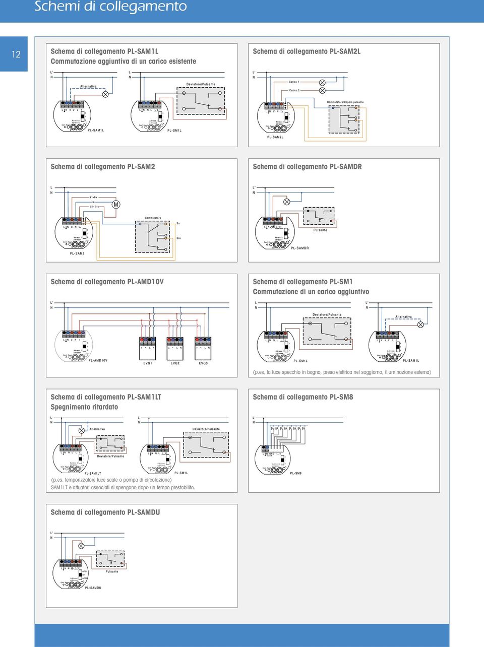 es, la luce specchio in bagno, presa elettrica nel soggiorno, illuminazione esterna) Schema di collegamento PL-SAM1LT Spegnimento ritardato Schema di