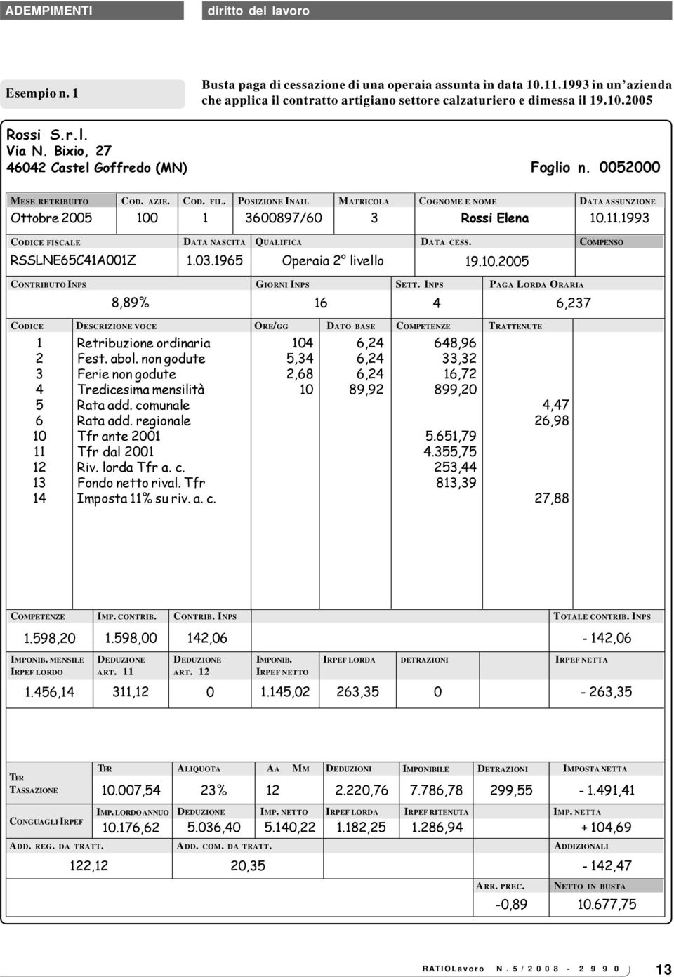 1993 CODICE FISCALE DATA NASCITA QUALIFICA DATA CESS. COMPENSO RSSLNE65C41A001Z 1.03.1965 Operaia 2 livello 19.10.2005 CONTRIBUTO I NPS GIORNI INPS SETT.