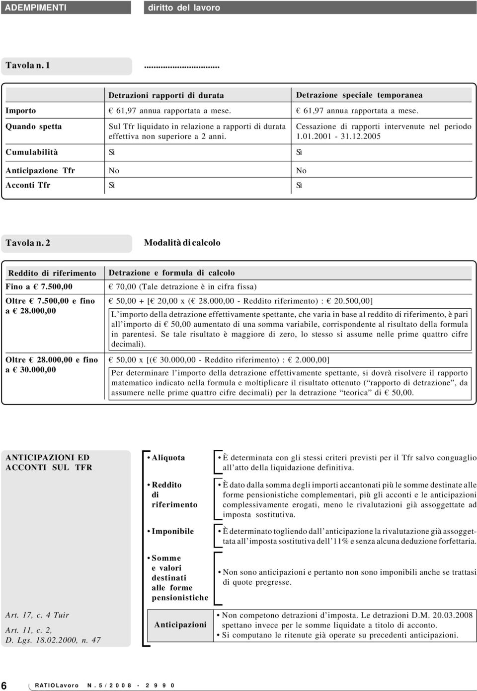 Cumulabilità Sì Sì Anticipazione Tfr No No Acconti Tfr Sì Sì Cessazione di rapporti intervenute nel periodo 1.01.2001-31.12.2005 Tavola n. 2 Modalità di calcolo Reddito di riferimento Fino a 7.