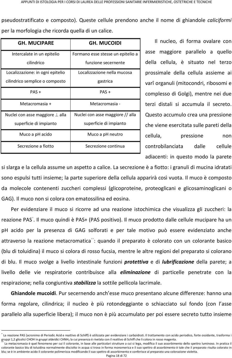 gastrica PAS + PAS + Metacromasia + Metacromasia - Nuclei con asse maggiore alla superficie di impianto Nuclei con asse maggiore // alla superficie di impianto Muco a ph acido Muco a ph neutro