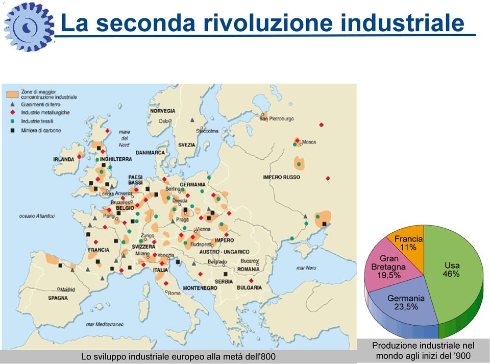 alla metà dell'800 Produzione