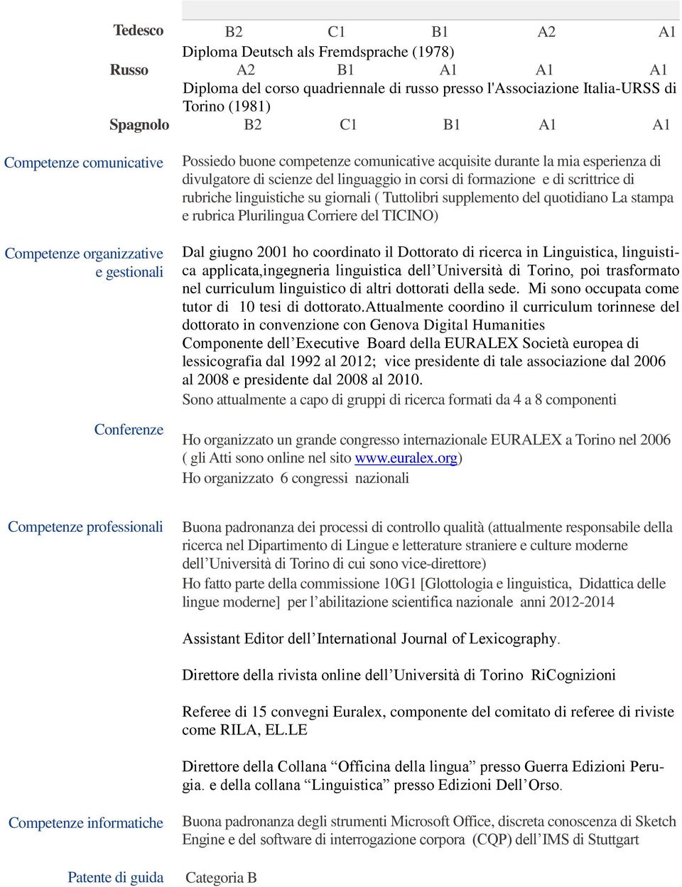 di formazione e di scrittrice di rubriche linguistiche su giornali ( Tuttolibri supplemento del quotidiano La stampa e rubrica Plurilingua Corriere del TICINO) Dal giugno 2001 ho coordinato il