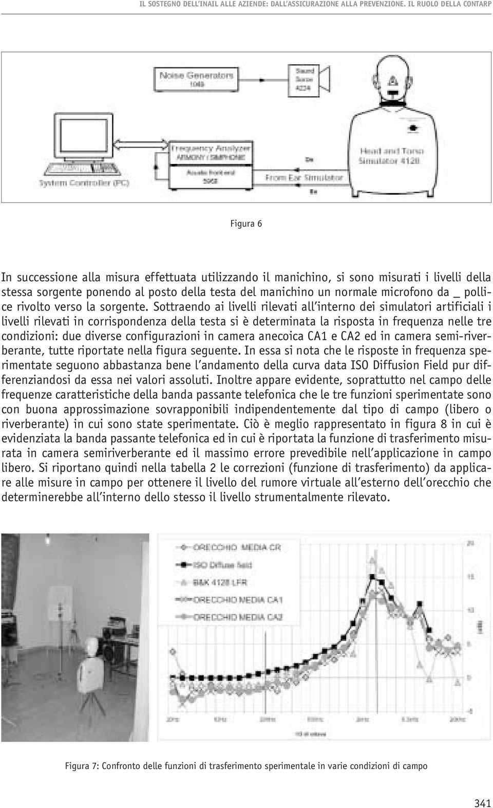 microfono da _ pollice rivolto verso la sorgente.