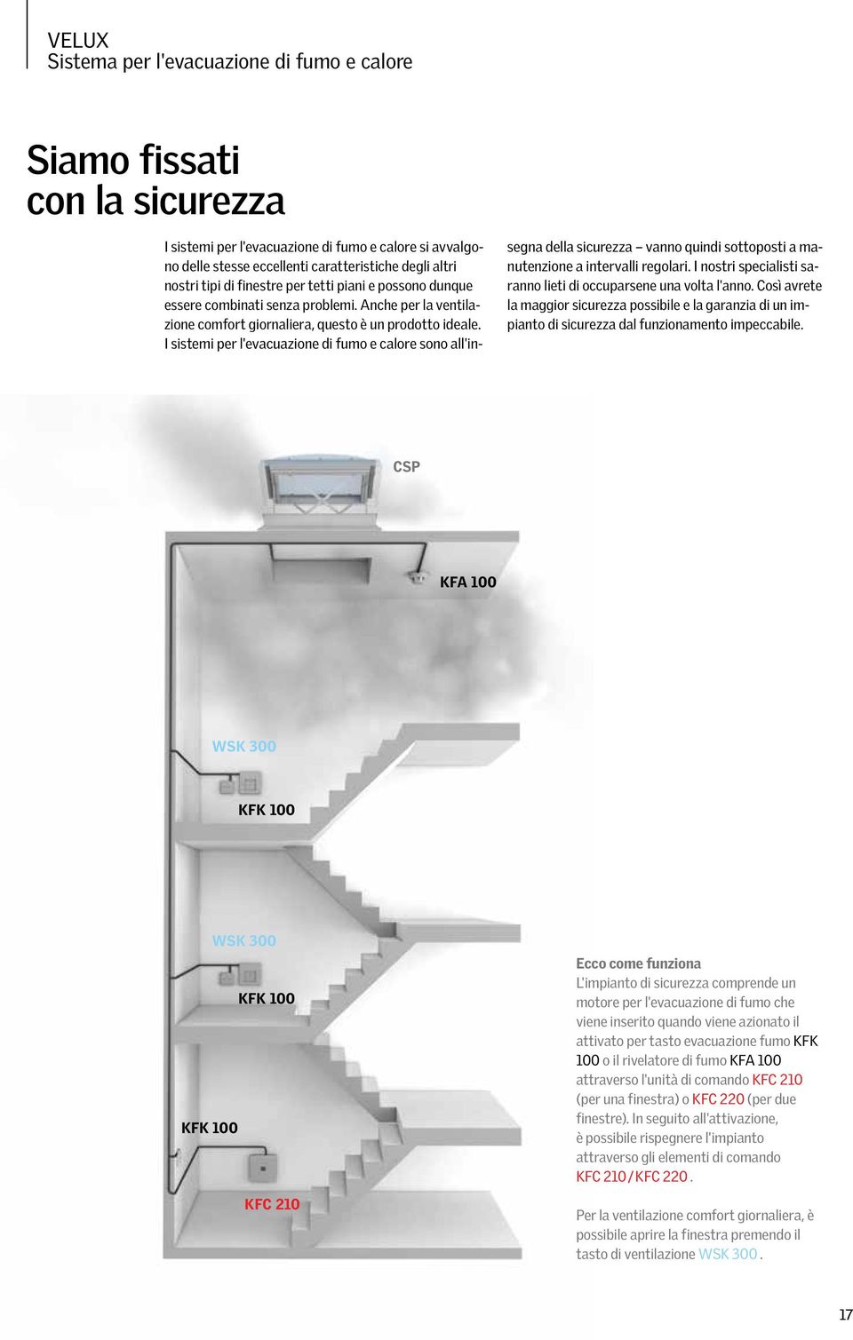 I sistemi per l'evacuazione di fumo e calore sono all'insegna della sicurezza vanno quindi sottoposti a manutenzione a intervalli regolari.