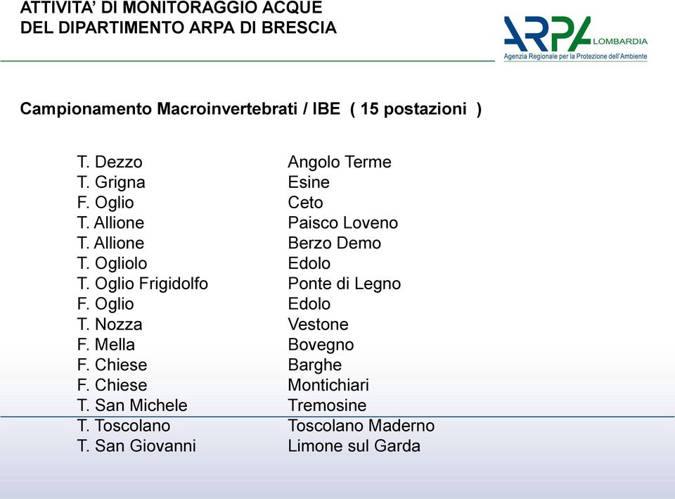 Allione Berzo Demo T. Ogliolo Edolo T. Oglio Frigidolfo Ponte di Legno F. Oglio Edolo T. Nozza Vestone F.