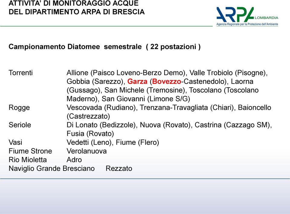 San Giovanni (Limone S/G) Rogge Vescovada (Rudiano), Trenzana-Travagliata (Chiari), Baioncello (Castrezzato) Seriole Di Lonato (Bedizzole), Nuova