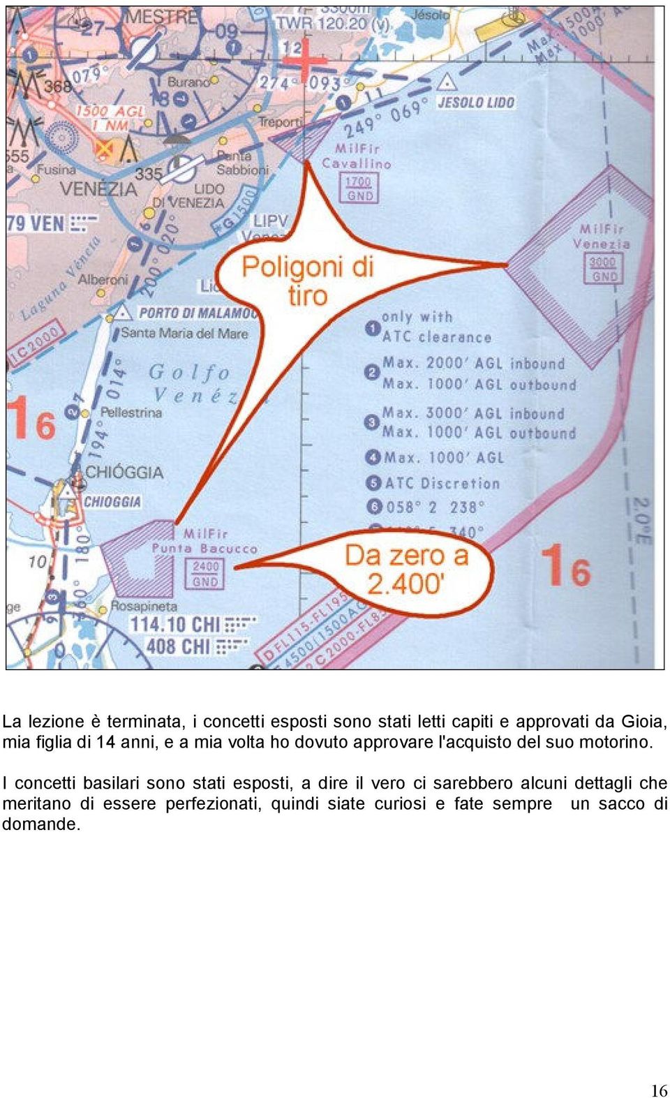 I concetti basilari sono stati esposti, a dire il vero ci sarebbero alcuni dettagli che