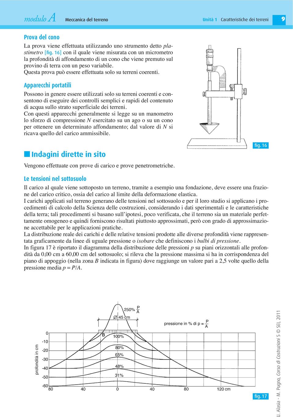 Questa prova può essere effettuata solo su terreni coerenti.