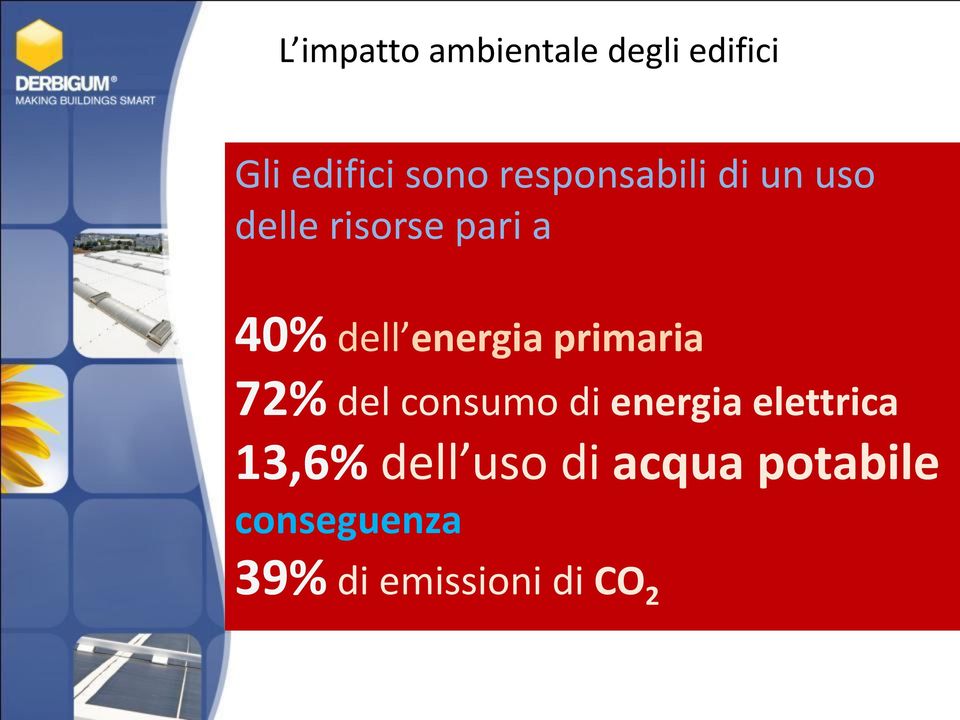 energia primaria 72% del consumo di energia elettrica