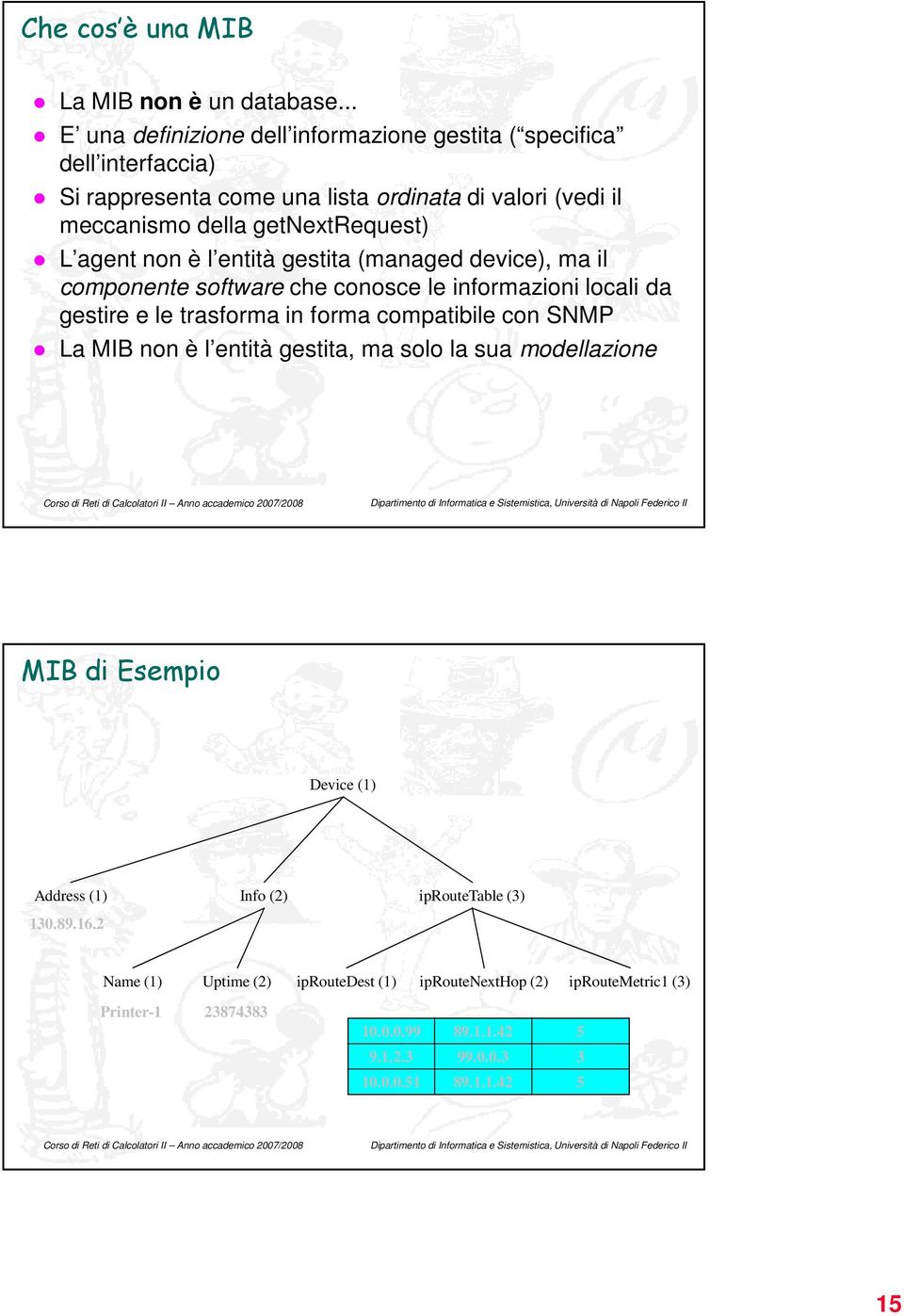 L agent non è l entità gestita (managed device), ma il componente software che conosce le informazioni locali da gestire e le trasforma in forma compatibile con SNMP