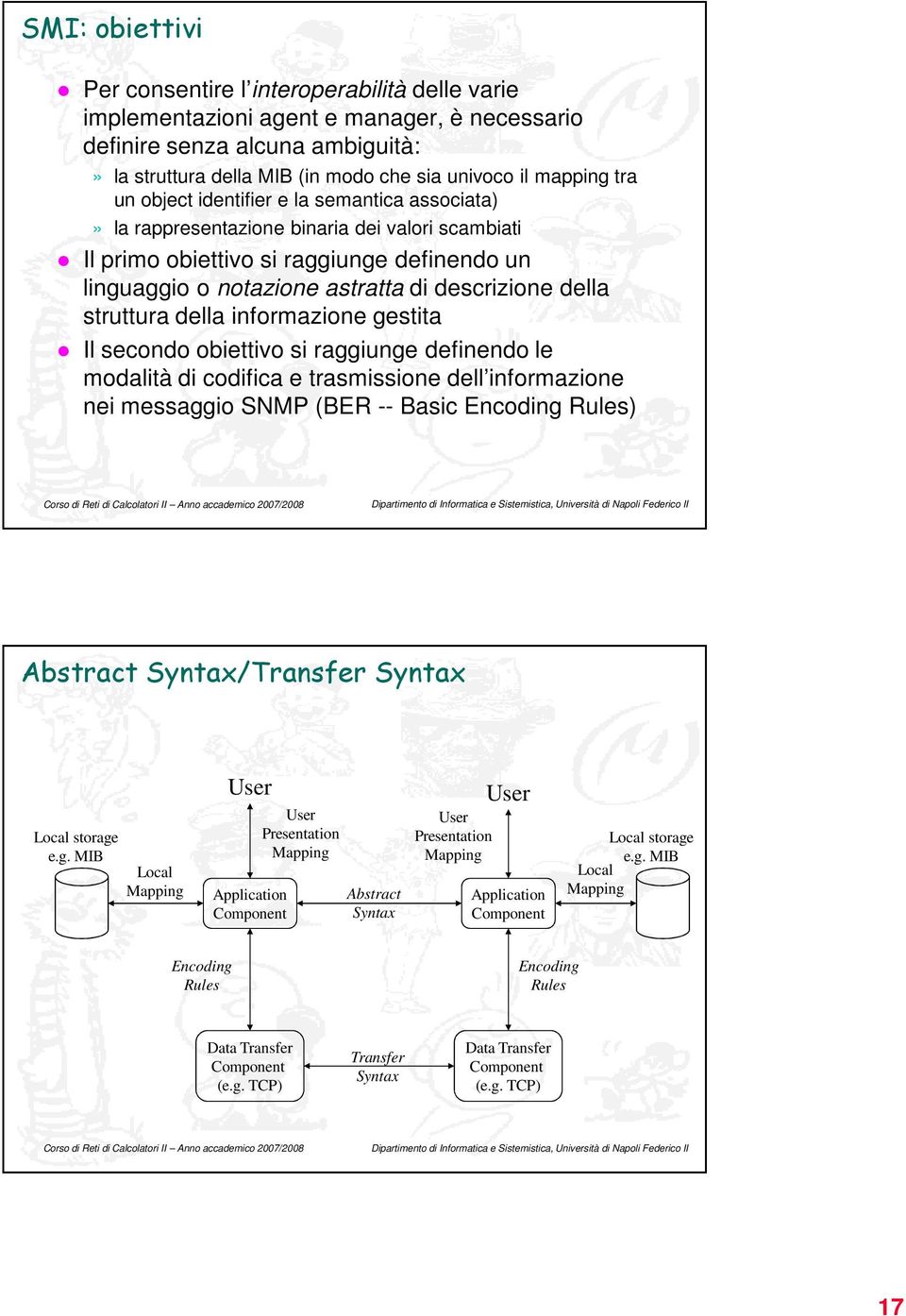 struttura della informazione gestita Il secondo obiettivo si raggiunge definendo le modalità di codifica e trasmissione dell informazione nei messaggio SNMP (BER -- Basic Encoding Rules) Abstract