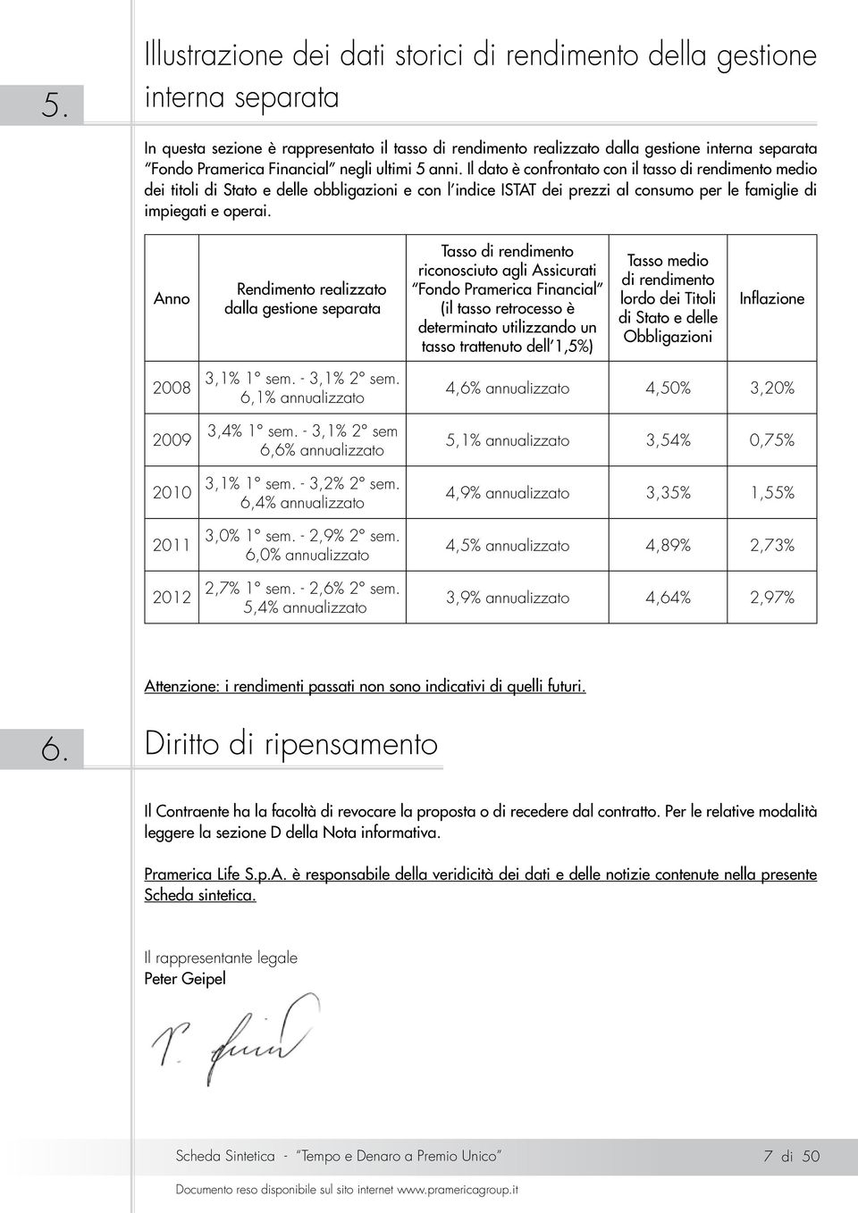 Il dato è confrontato con il tasso di rendimento medio dei titoli di Stato e delle obbligazioni e con l indice ISTAT dei prezzi al consumo per le famiglie di impiegati e operai.