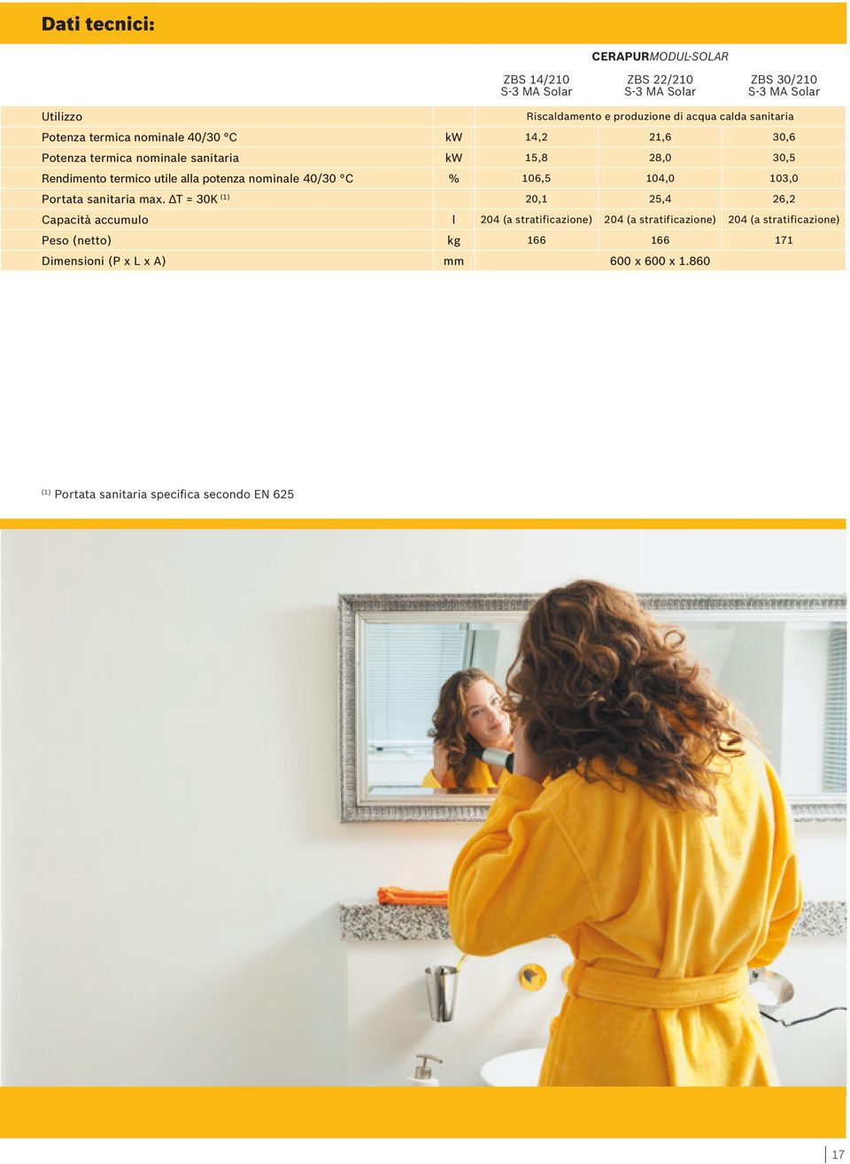 potenza nominale 40/30 C % 106,5 104,0 103,0 Portata sanitaria max.