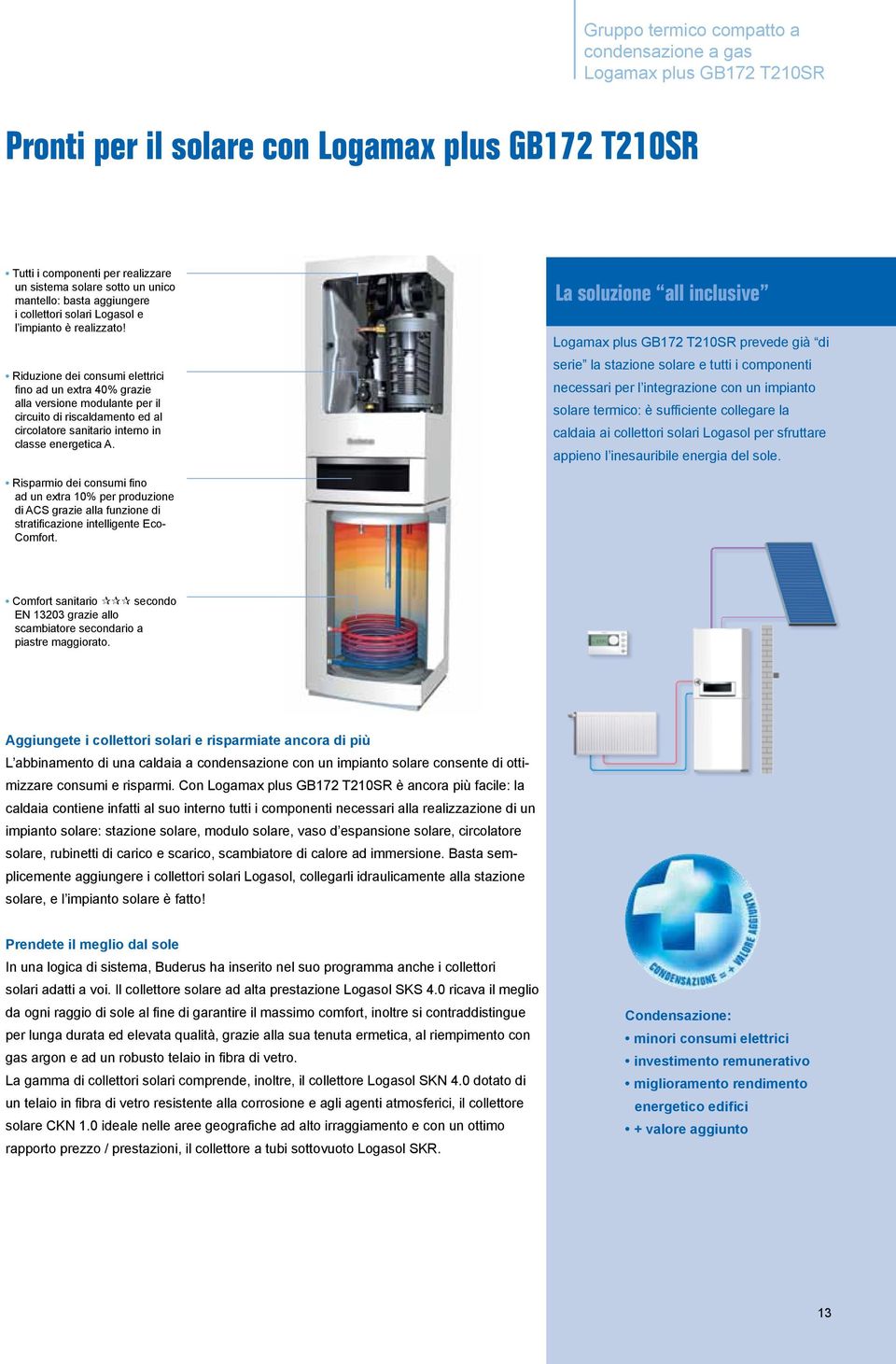 Riduzione dei consumi elettrici fino ad un extra 40% grazie alla versione modulante per il circuito di riscaldamento ed al circolatore sanitario interno in classe energetica A.