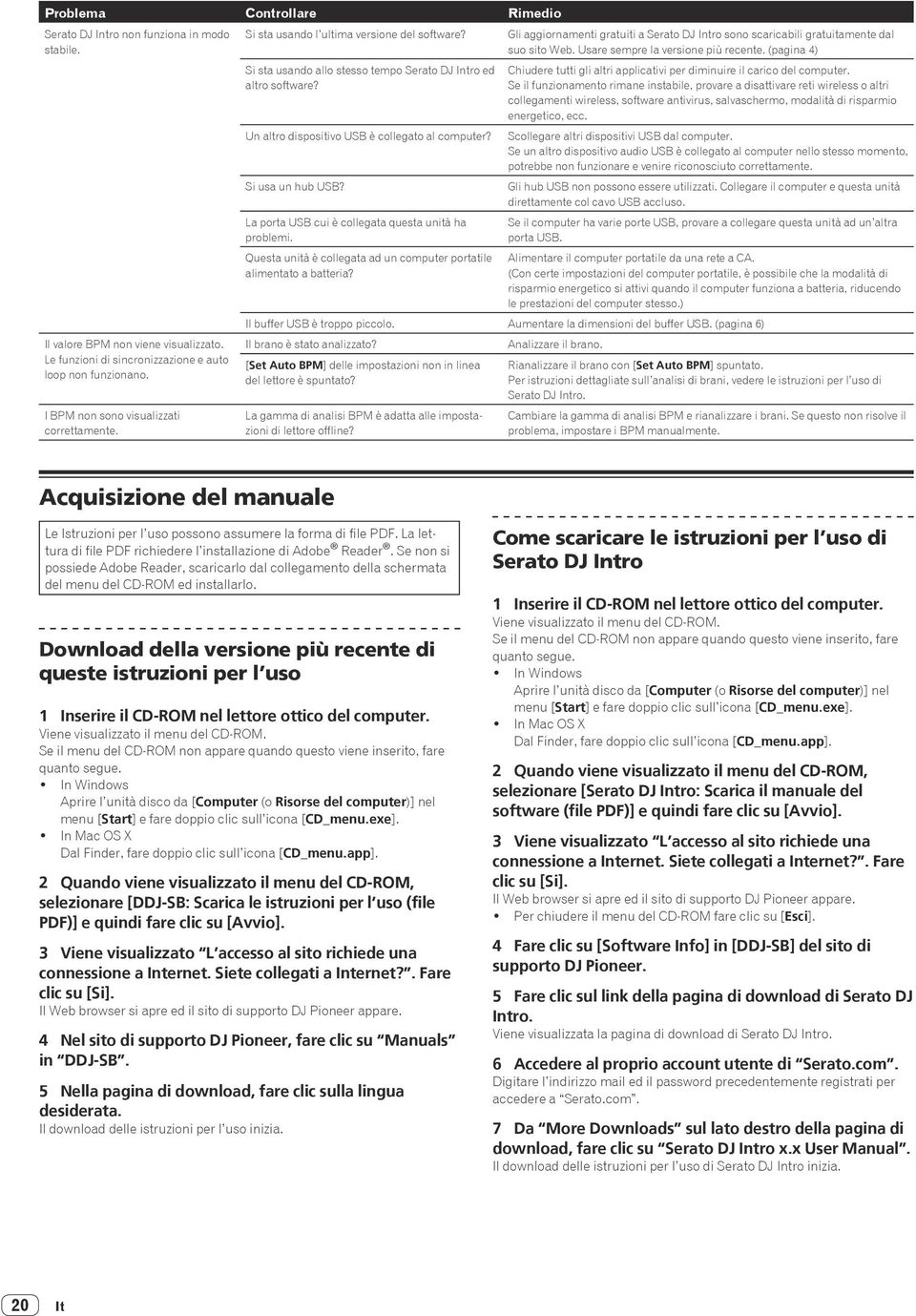 I BPM non sono visualizzati correttamente. Si sta usando allo stesso tempo Serato DJ Intro ed altro software? Un altro dispositivo USB è collegato al computer? Si usa un hub USB?