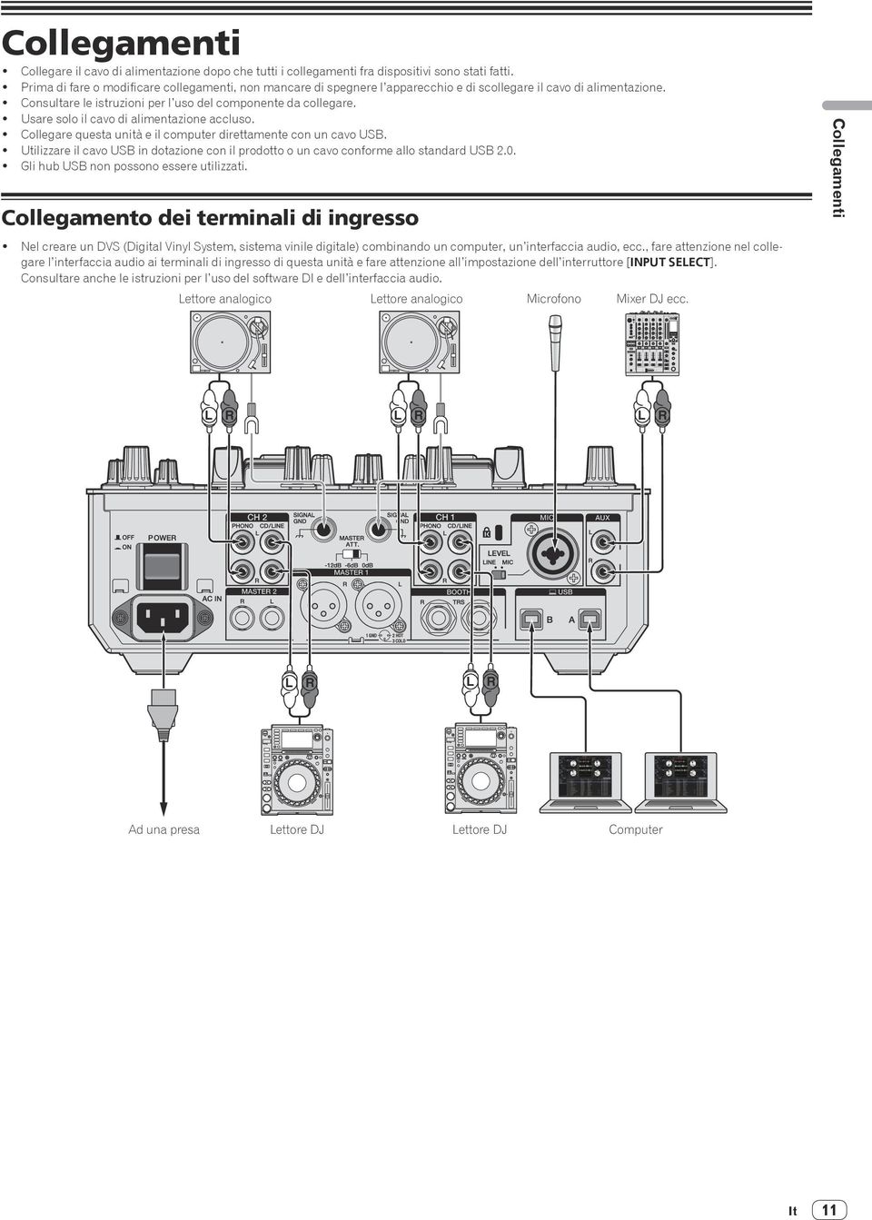 ! Prima di fare o modificare collegamenti, non mancare di spegnere l apparecchio e di scollegare il cavo di alimentazione.! Consultare le istruzioni per l uso del componente da collegare.