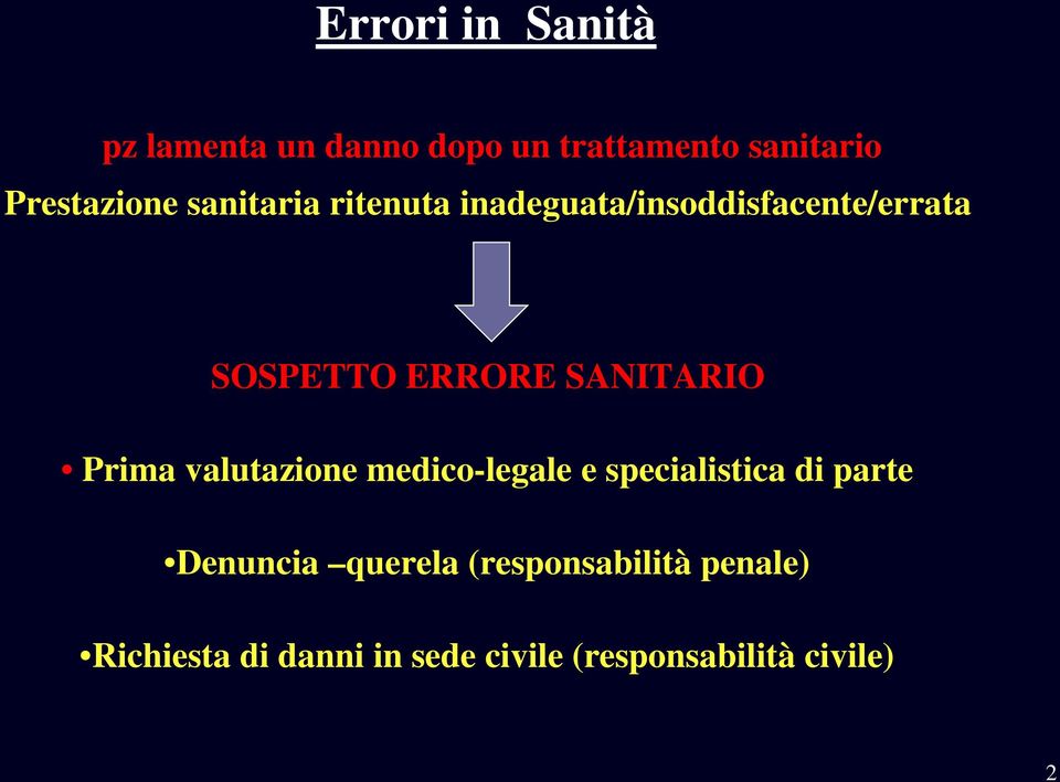 Prima valutazione medico-legale e specialistica di parte Denuncia querela