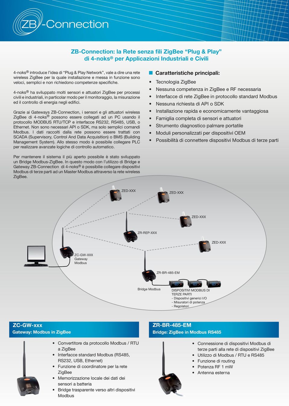 4-noks ha sviluppato molti sensori e attuatori ZigBee per processi civili e industriali, in particolar modo per il monitoraggio, la misurazione ed il controllo di energia negli edifici.