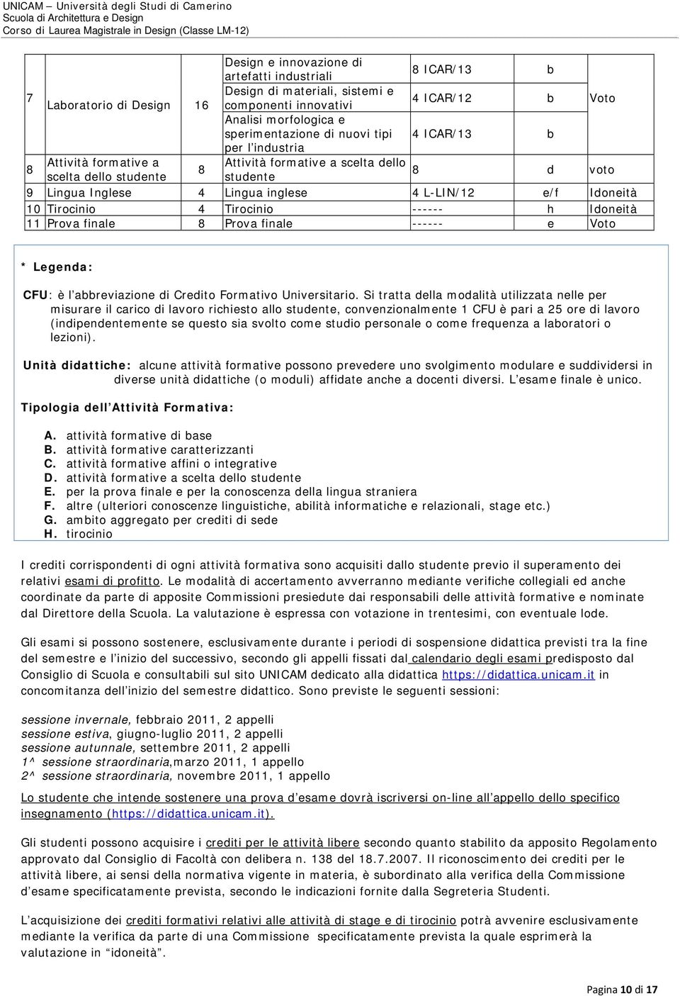 Tirocinio ------ h Idoneità 11 Prova finale 8 Prova finale ------ e Voto * Legenda: CFU: è l abbreviazione di Credito Formativo Universitario.