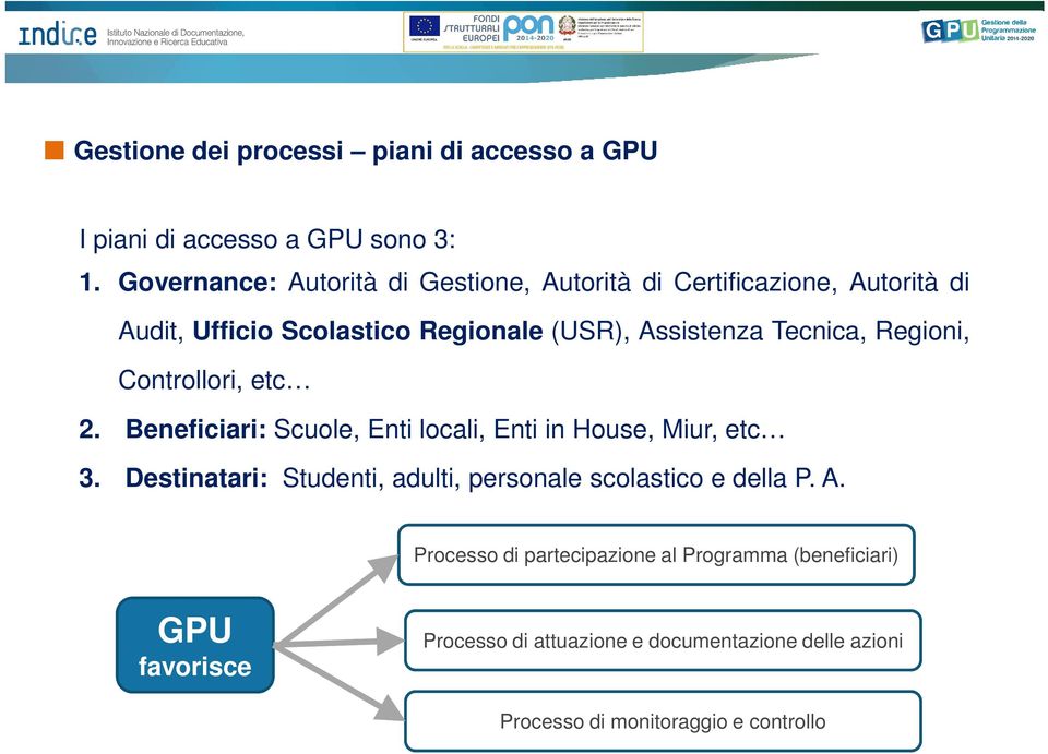 Tecnica, Regioni, Controllori, etc 2. Beneficiari: Scuole, Enti locali, Enti in House, Miur, etc 3.