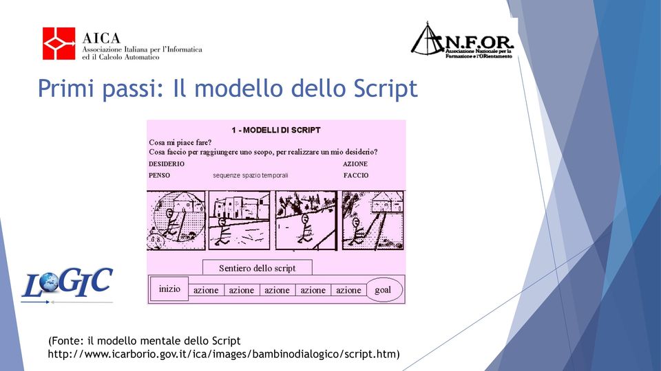 dello Script http://www.icarborio.