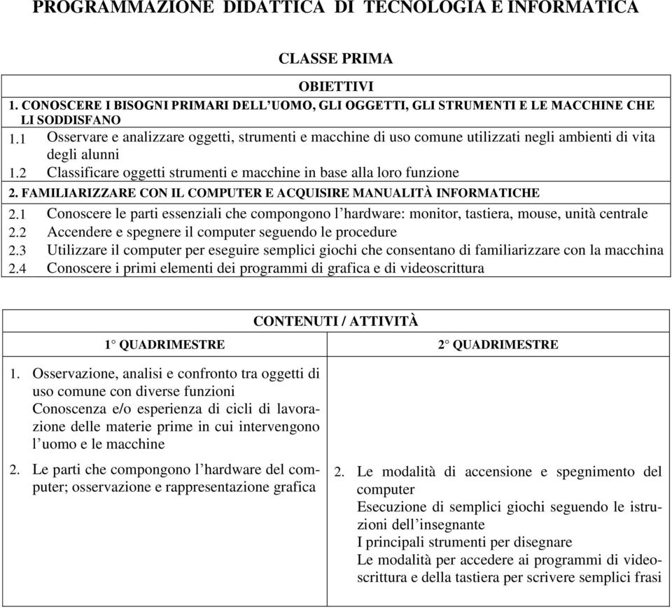 FAMILIARIZZARE CON IL COMPUTER E ACQUISIRE MANUALITÀ INFORMATICHE 2.1 Conoscere le parti essenziali che compongono l hardware: monitor, tastiera, mouse, unità centrale 2.