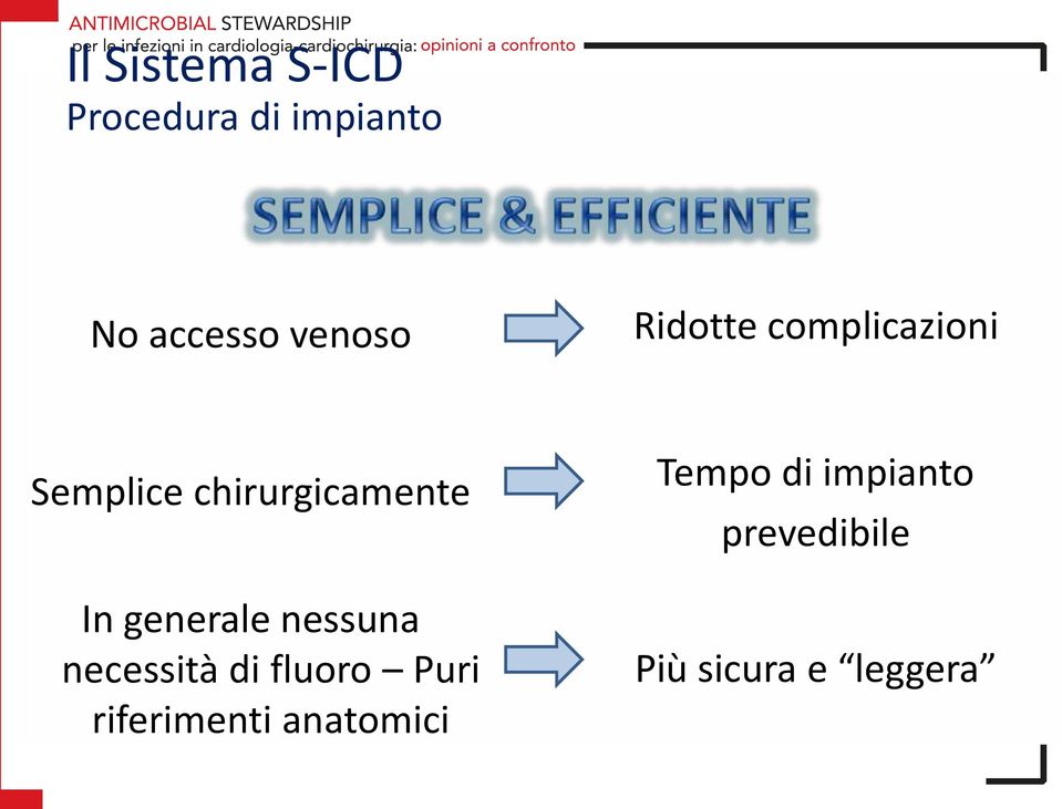 In generale nessuna necessità di fluoro Puri