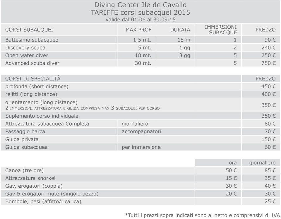 5 750 CORSI DI SPECIALITÀ PREZZO profonda (short distance) 450 relitti (long distance) 400 orientamento (long distance) 2 immersioni attrezzatura e guida compresa max 3 subacquei per corso 350